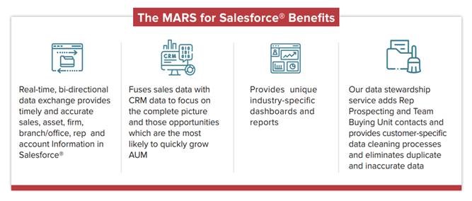 Main benefits of integrating your Salesforce account with MARS